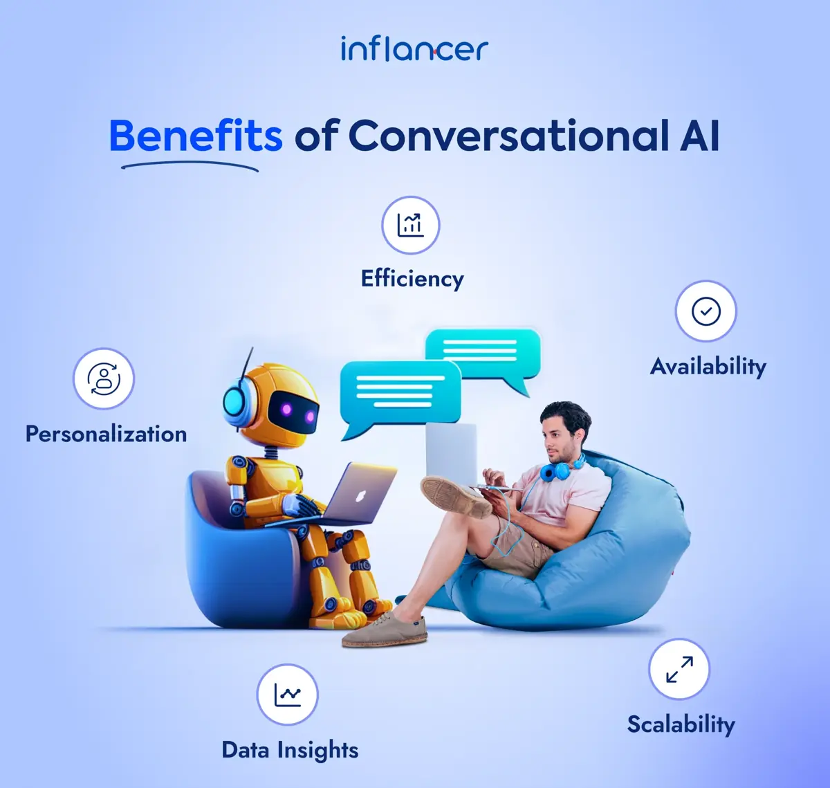 Benefits-of-Conversational-AI