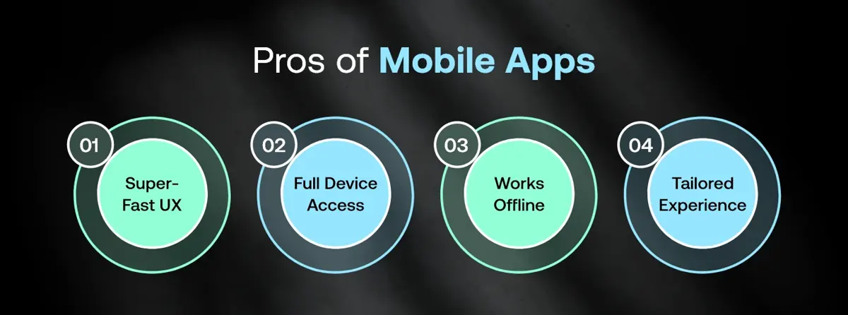 Pros of Mobile Apps