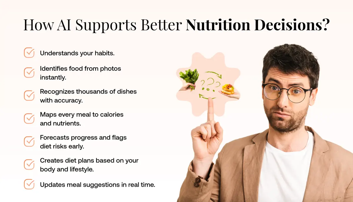AI helping users make smarter nutrition and diet decisions