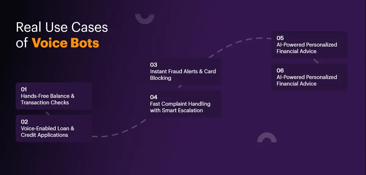 Real Use Cases of Voice Bots