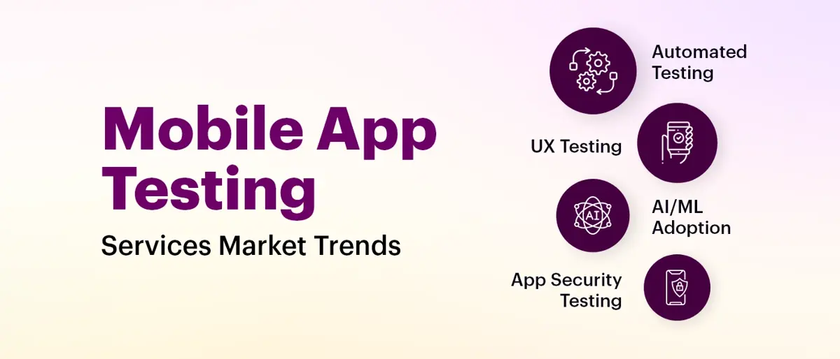 mobile app testing trends