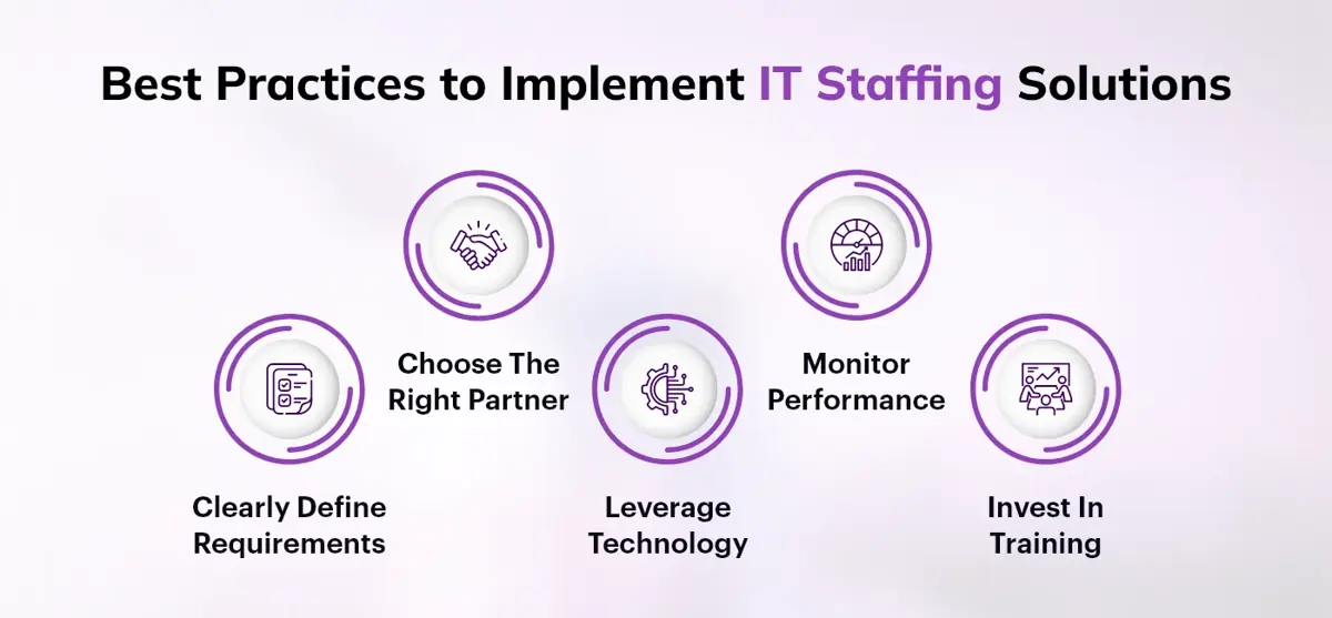Practices to Implement IT Staffing Solutions