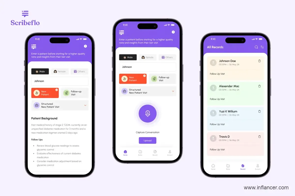 Scribeflo Product Dashboard Screen