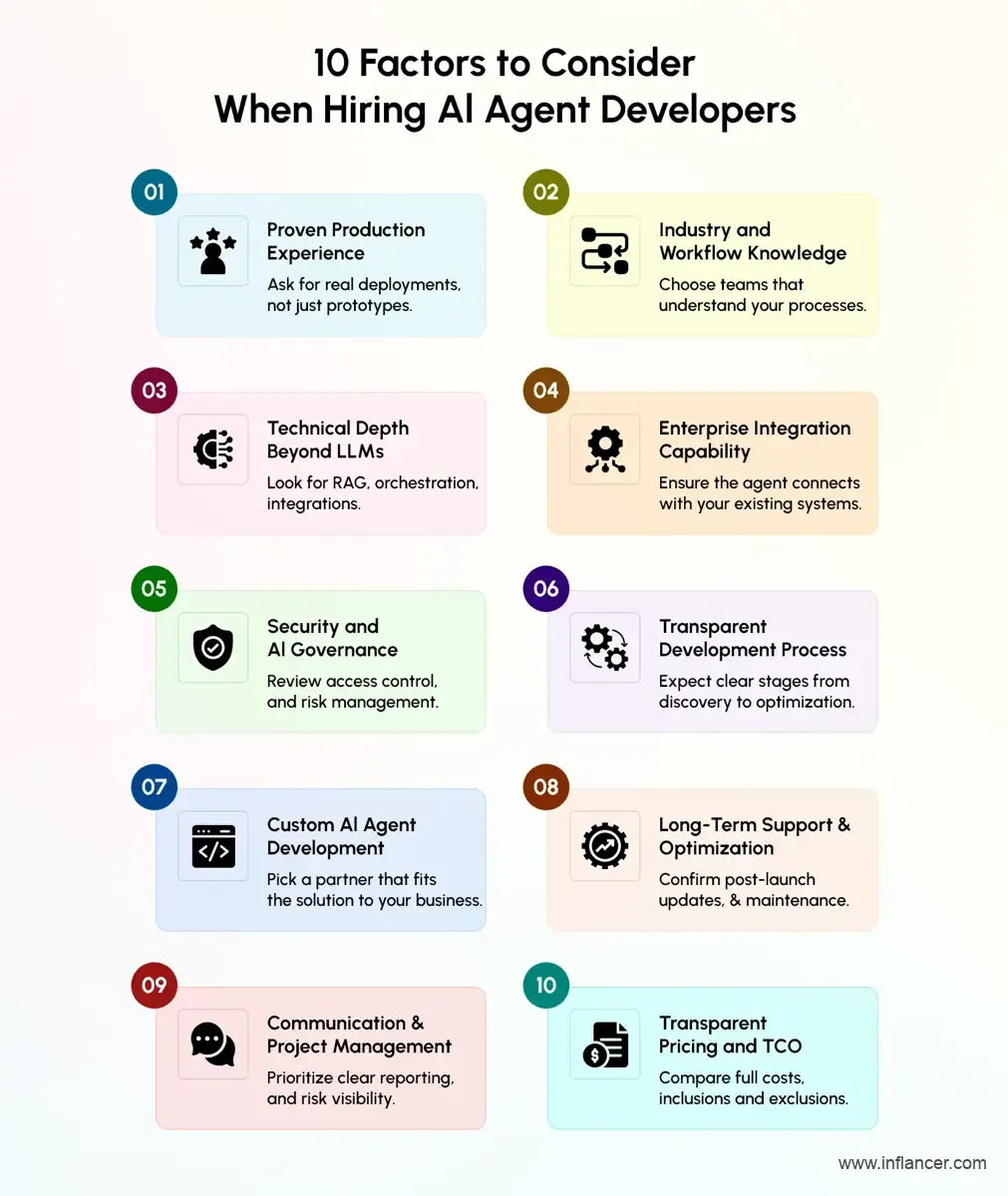 Top 10 factors for choosing the best AI agent developers