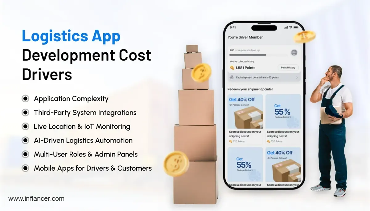 Key Factors That Affect Logistics App Development Cost