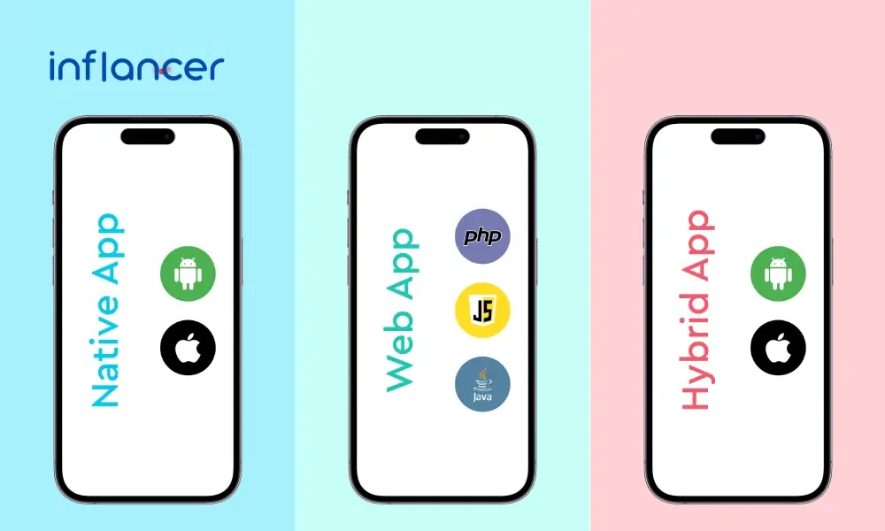 App Platform