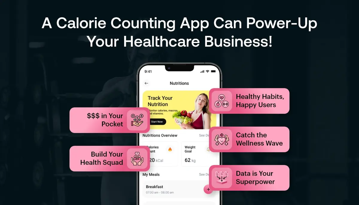 Calorie Counting Apps