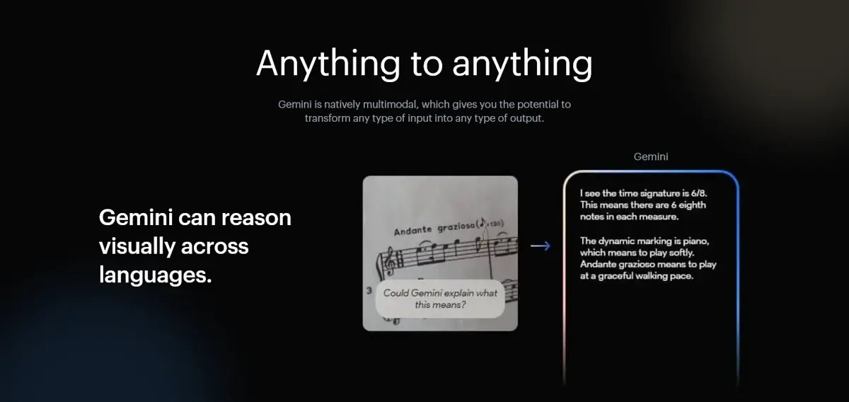 Anything-to-anything