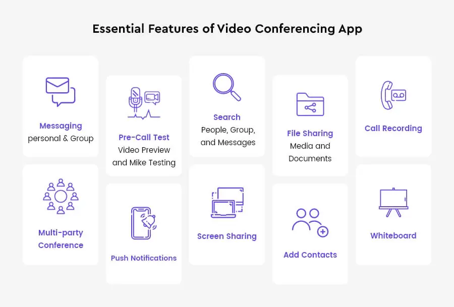 video-conferencing-software-features