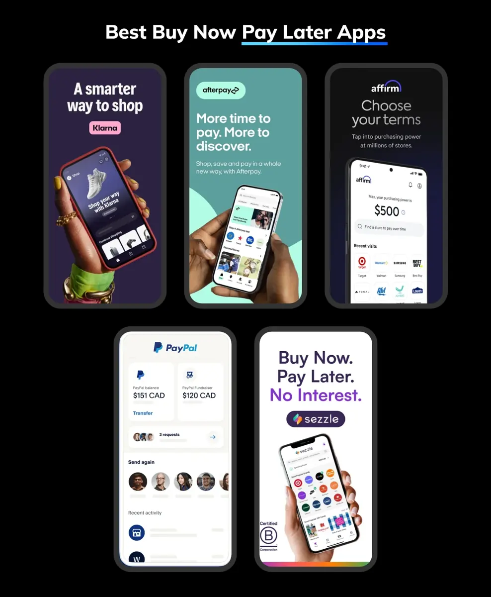 Best Buy Now Pay Later App