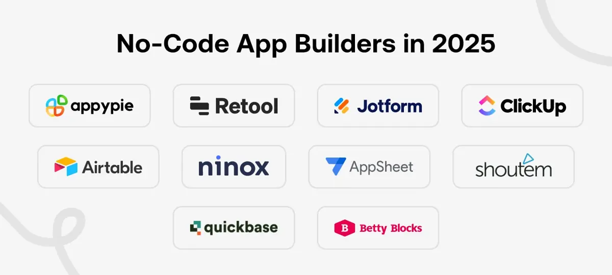 No-Code App Builders in 2025