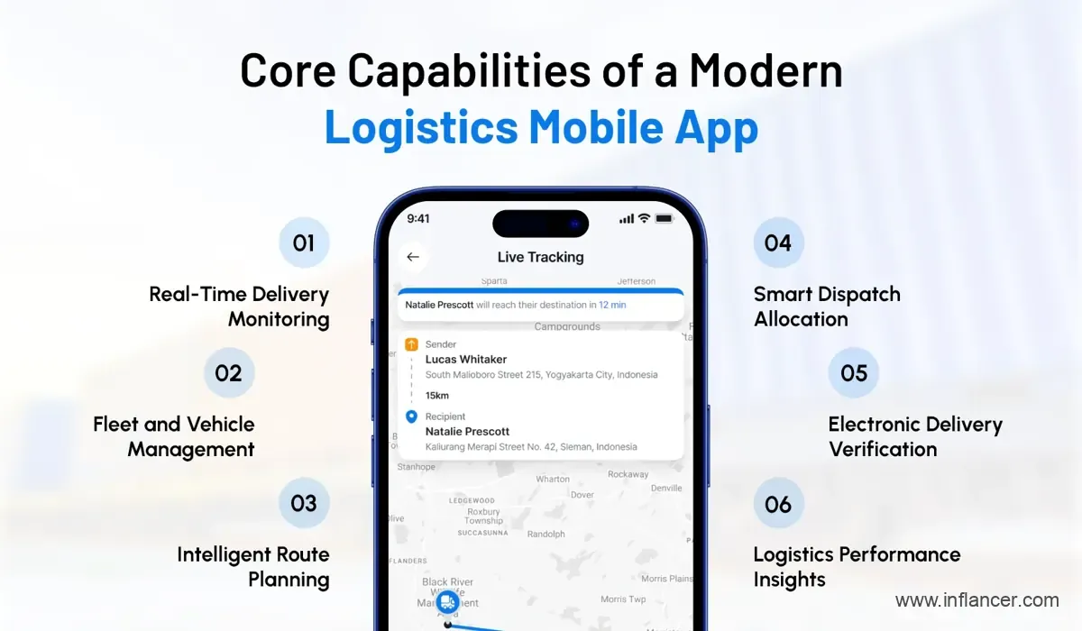 Key Features of a Modern Logistics Mobile App
