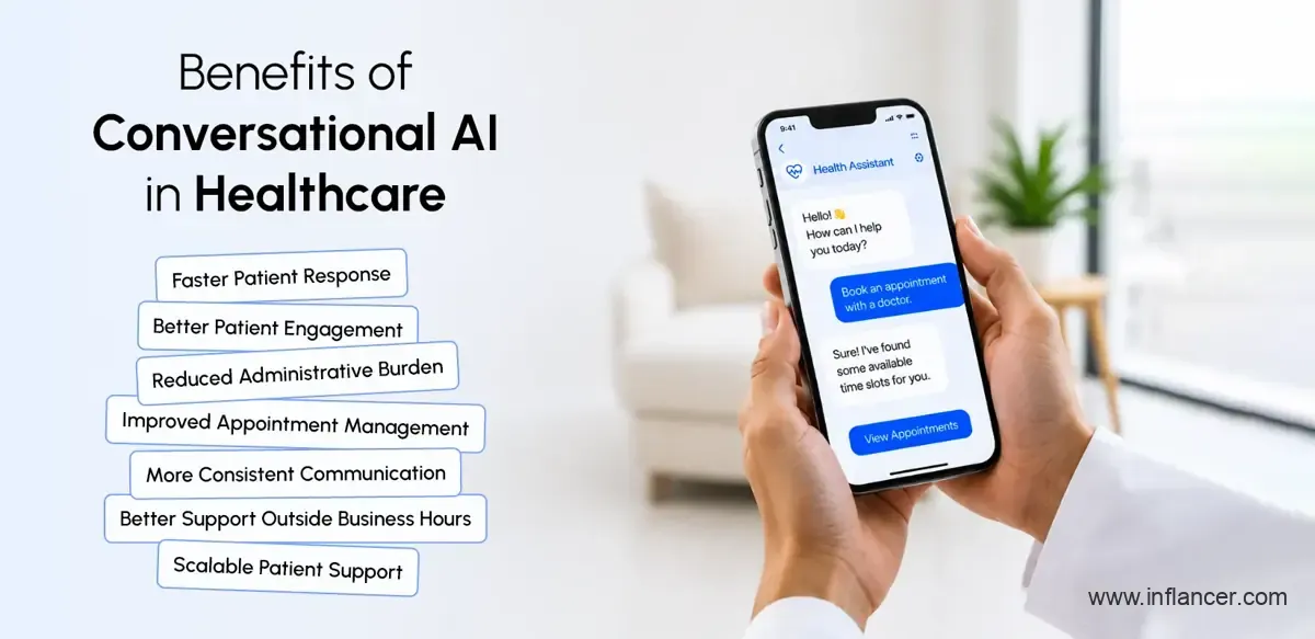 Benefits of Conversational AI in Healthcare for Better Patient Care