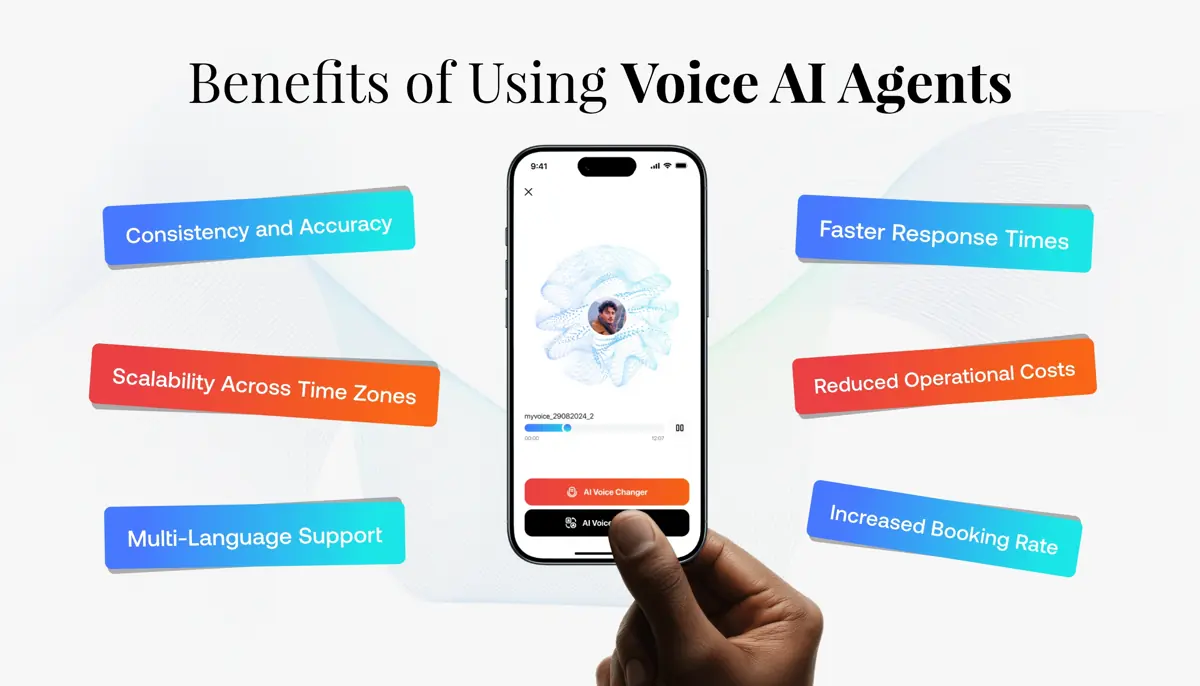 Key Benefits of Using Voice AI Agents for Businesses