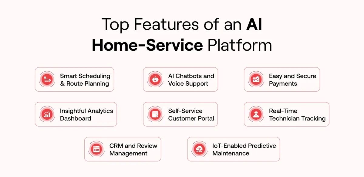 Key Features to Look for in an AI Powered Home Service Platform
