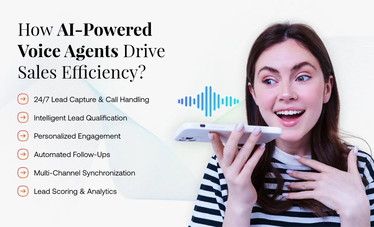 How AI-Powered Voice Agents Drive Sales Efficiency