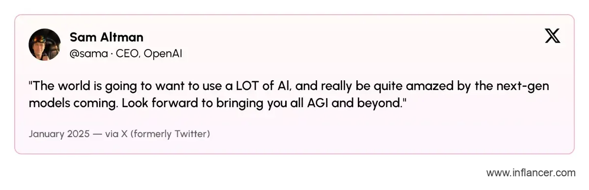 Sam Altman Comment About Generative AI on X