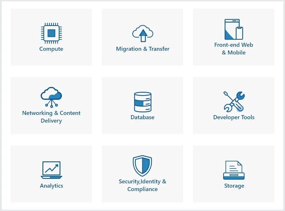 amazon-web-services-cloud-products