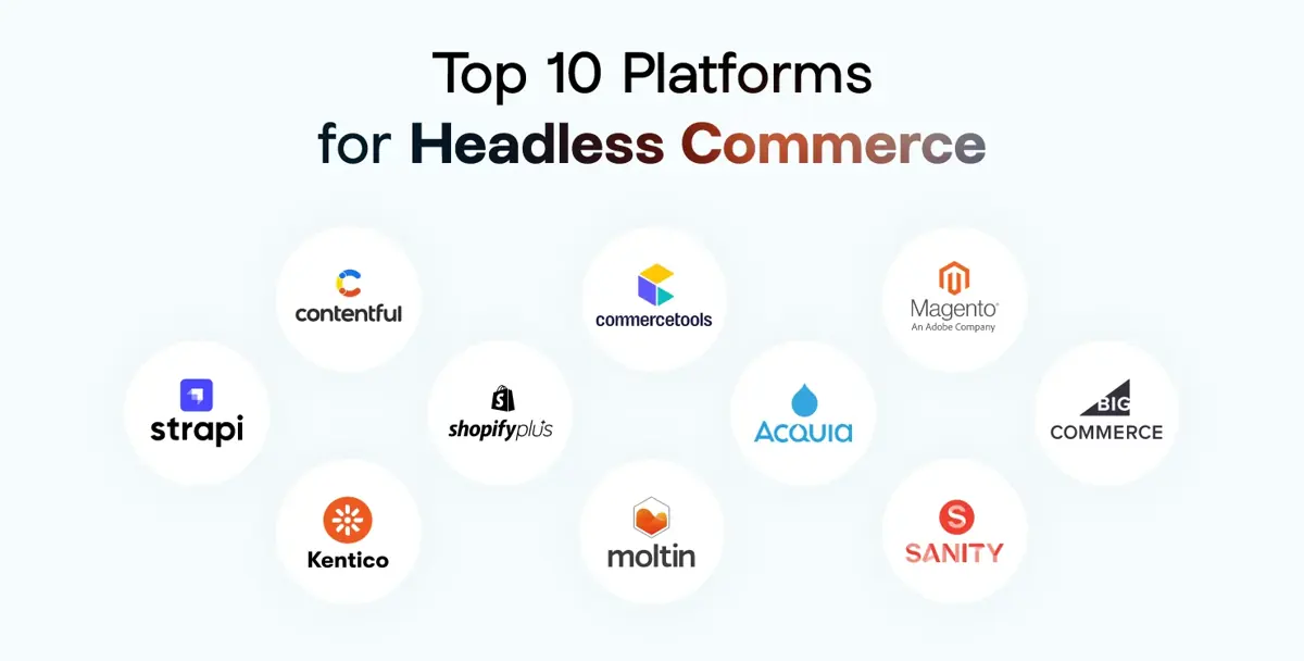 Top 10 Platforms for Headless Commerce