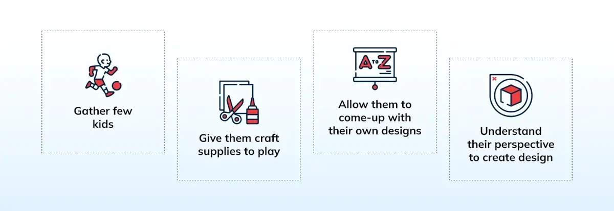 Design a Kids Lovable Interface