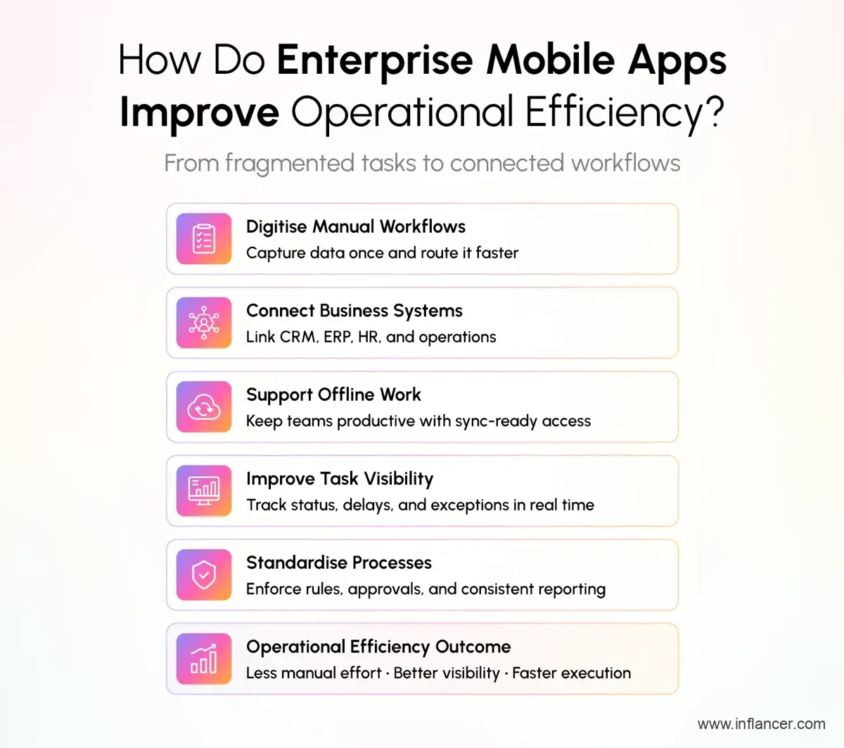 Enterprise Mobile Apps Improving Operational Efficiency