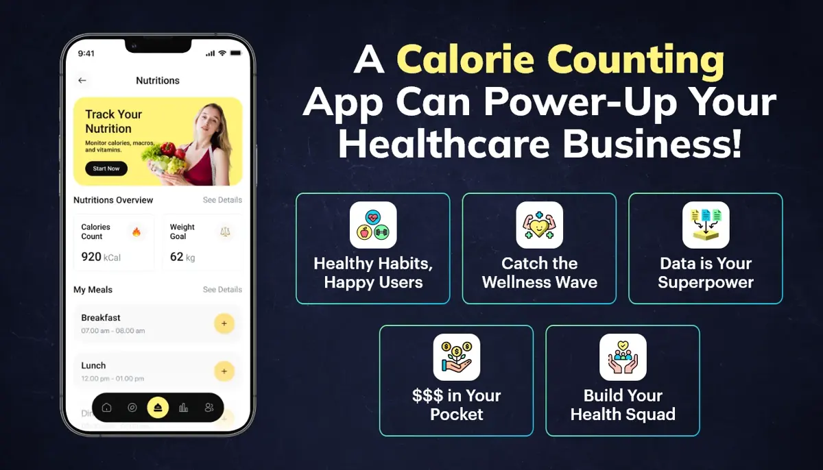 Power-Up Your Healthcare Business with Calorie Counting App