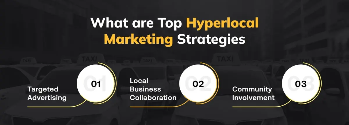Top Hyperlocal Marketing Strategies