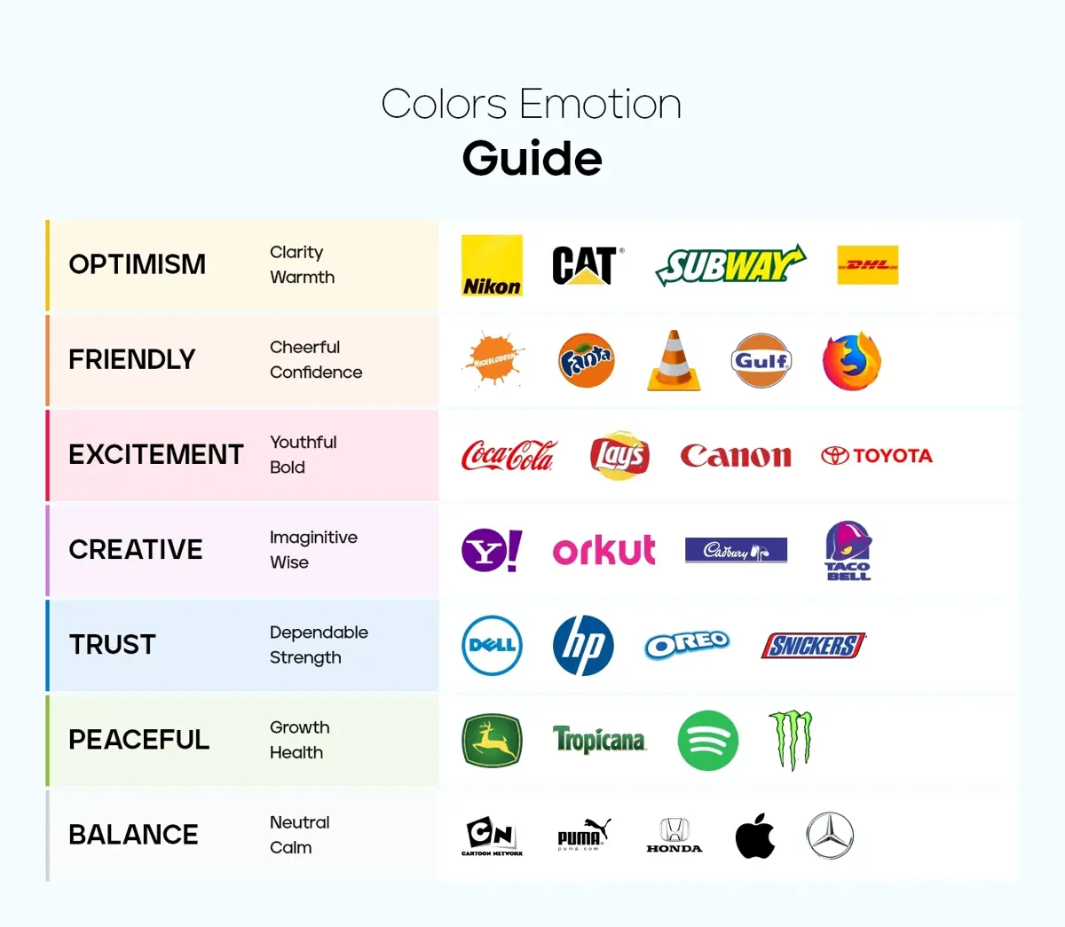 Colors-Emotion-Guide