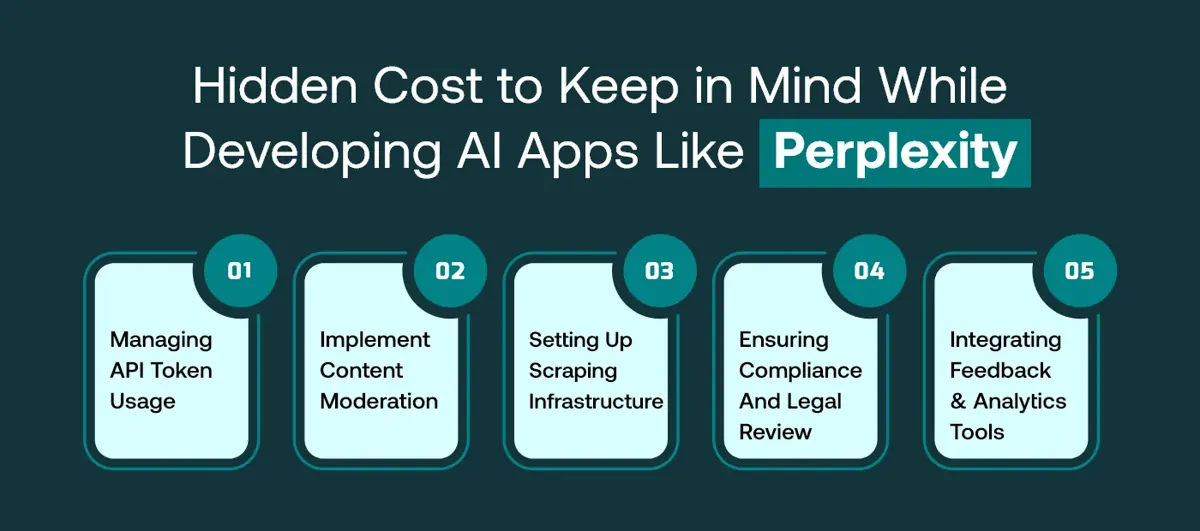 Additional Costs You Should Prepare For