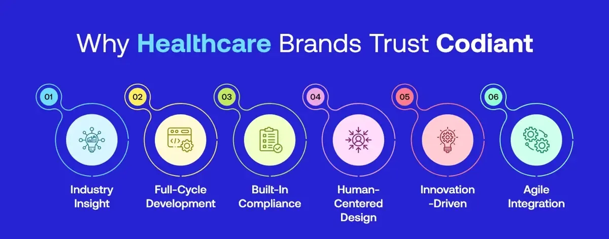 Why Inflancer Stands Out as a Healthcare IT Partner?