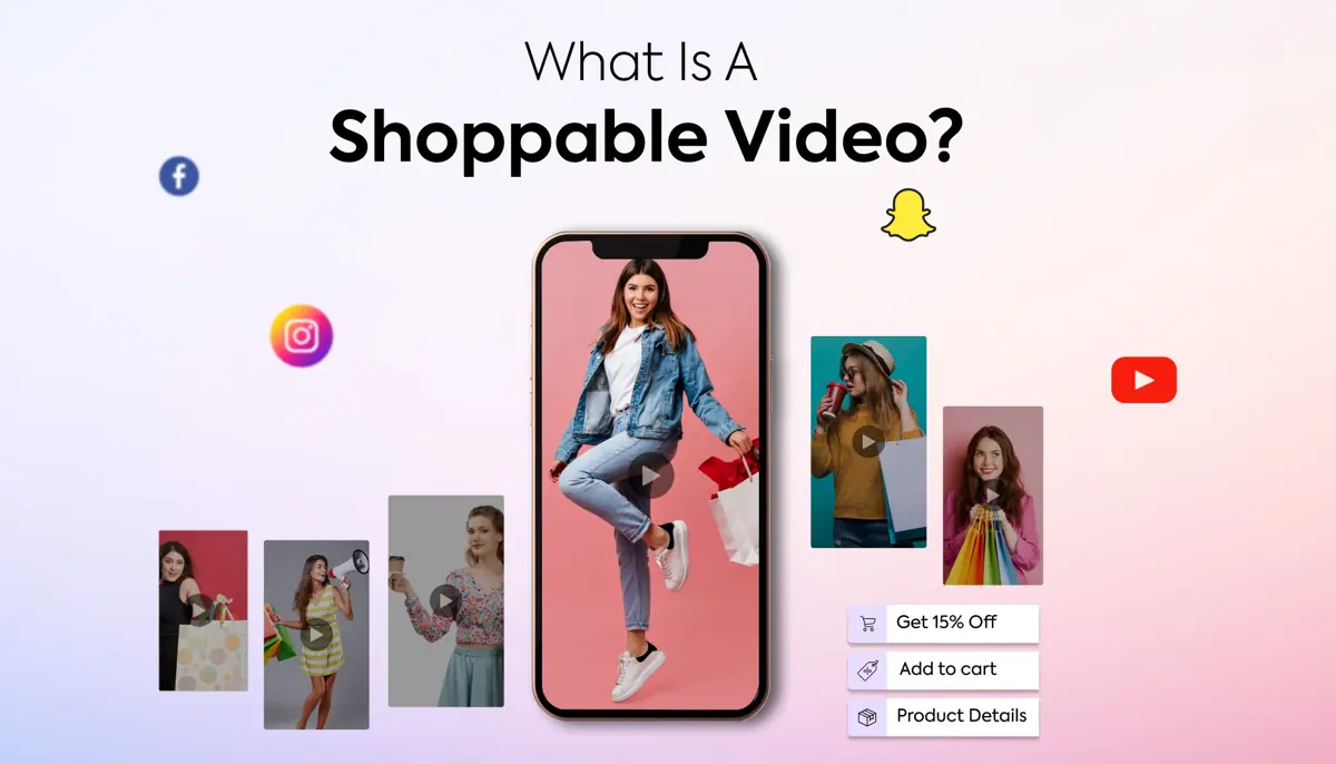 What is a Shoppable Video