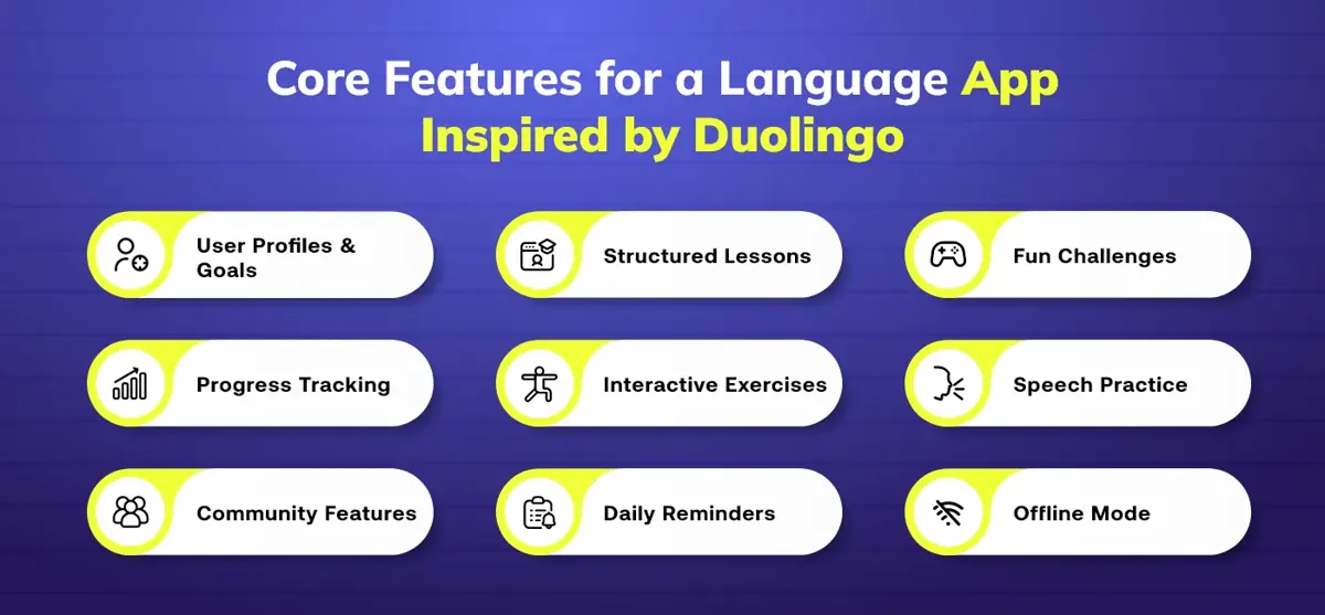 core features for language app