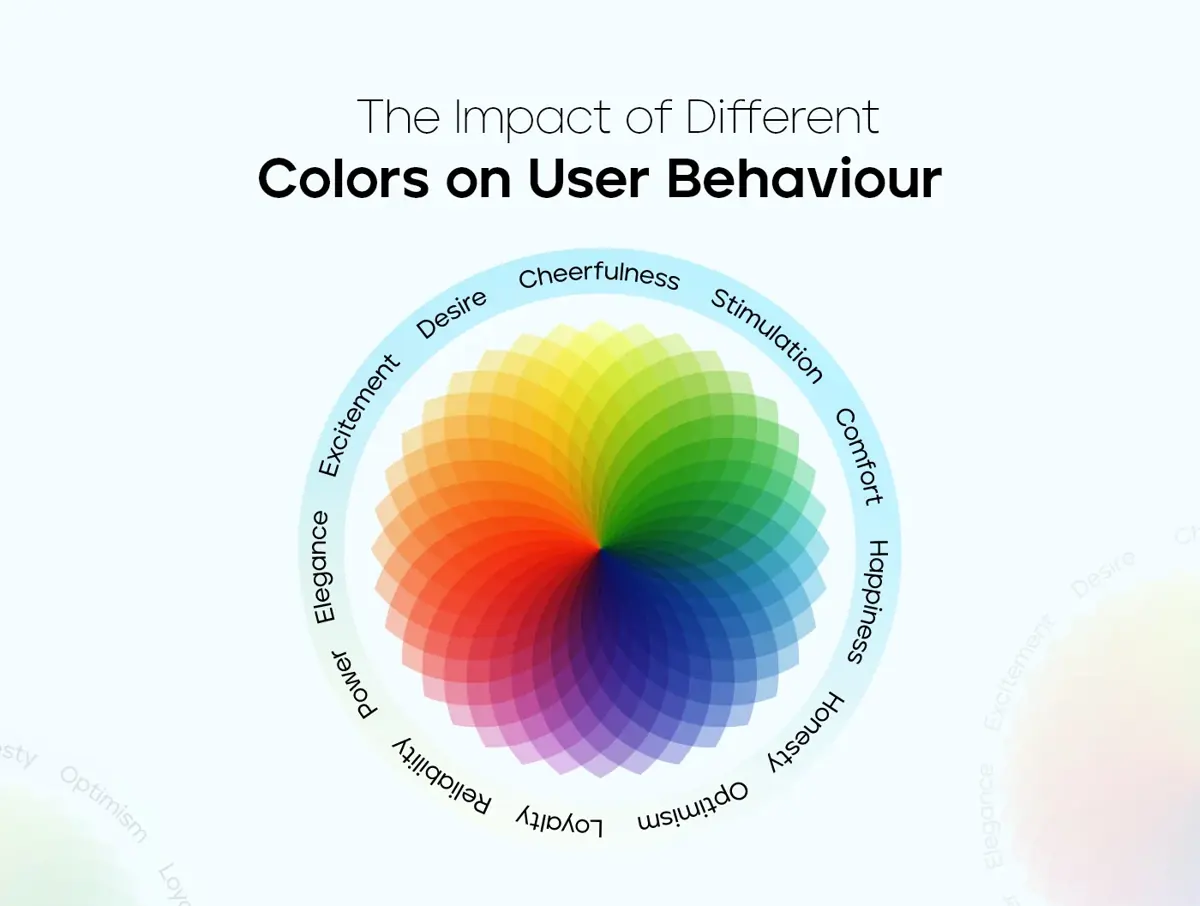 he-Impact-Of-Different-colors-on-uner-behaviour