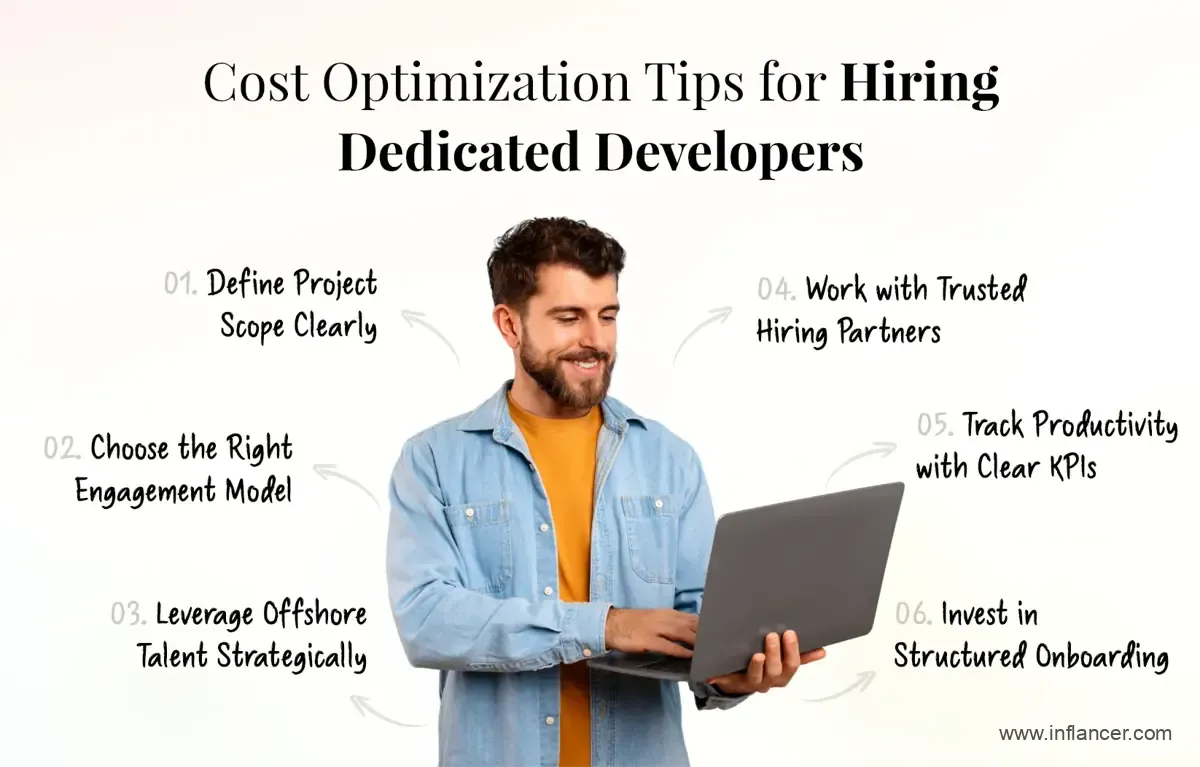 Tips to Optimize Dedicated Developer Hiring Cost