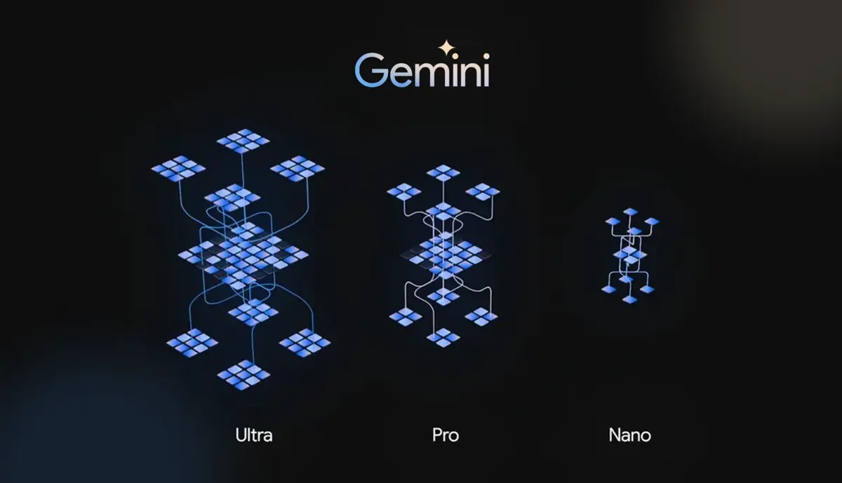 Comparison