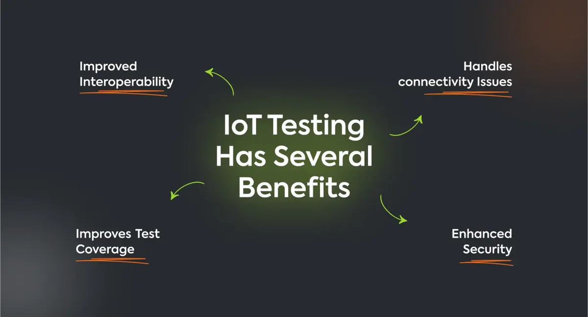 IoT Testing Has Several Benefits