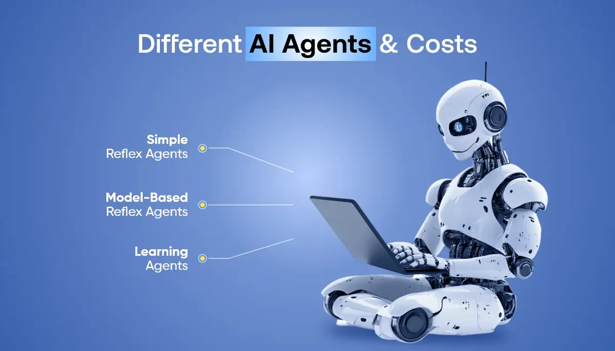 Different Types of AI Agents and Their Development Cost