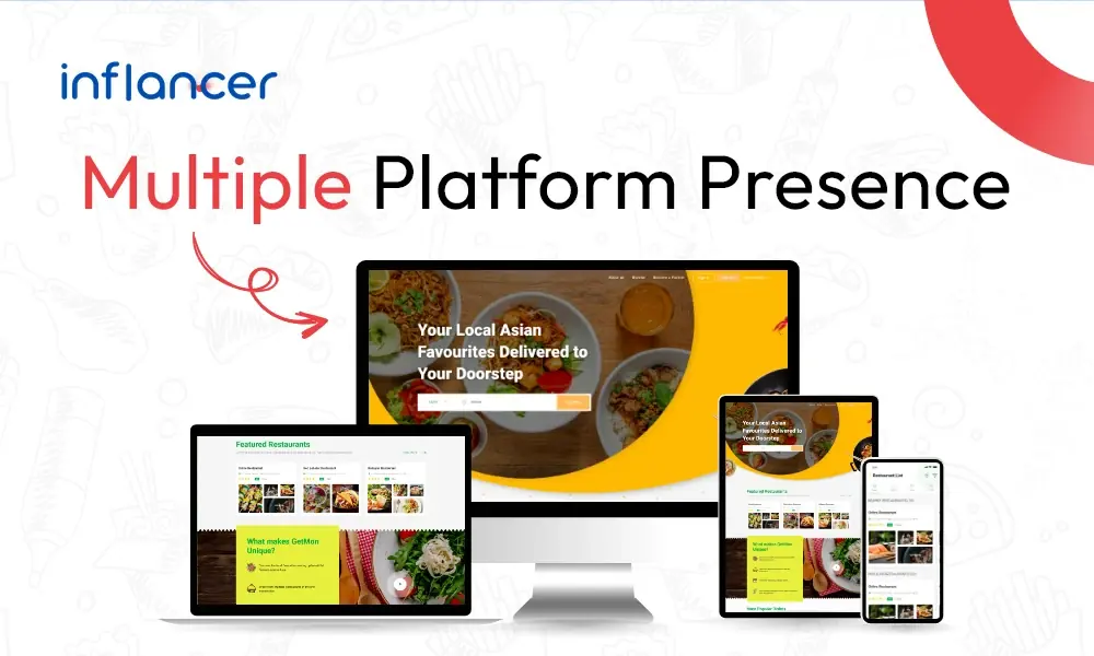 Multiple Platform Presence