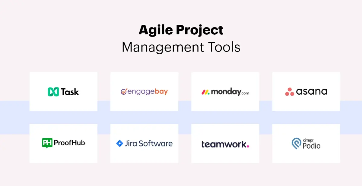 Agile-Project-Management-Tools