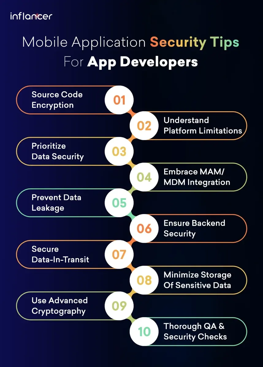 mobile_application_security_tips_for_app_developers
