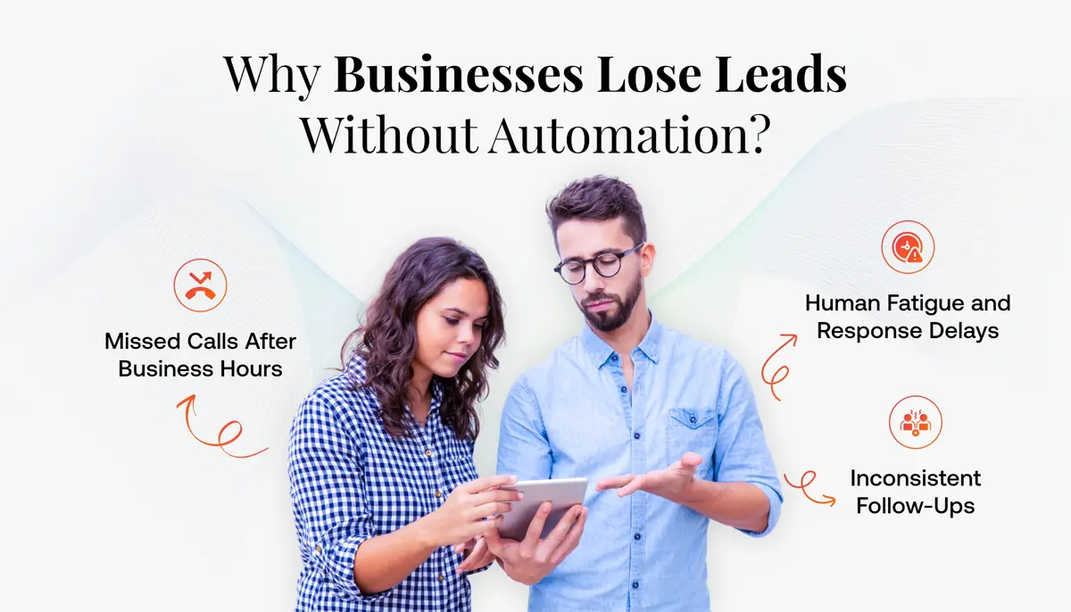 Why Businesses Lose Leads Without Automation