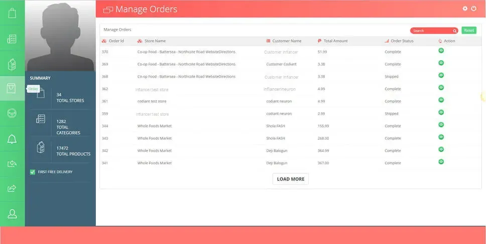 Manage-Orders