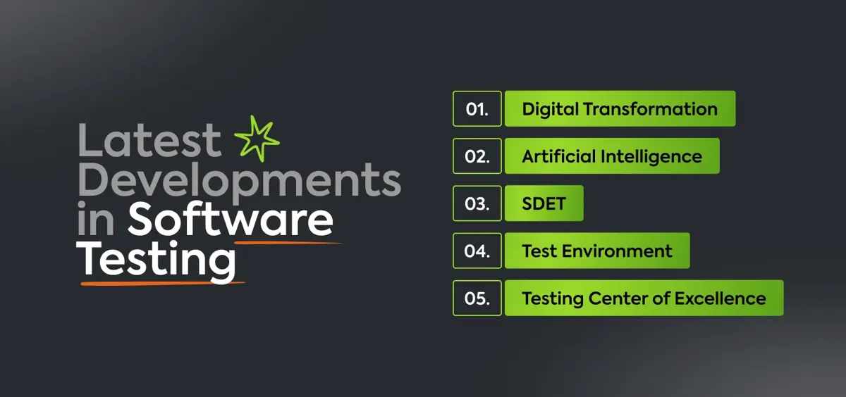 Latest Developments in Software Testing