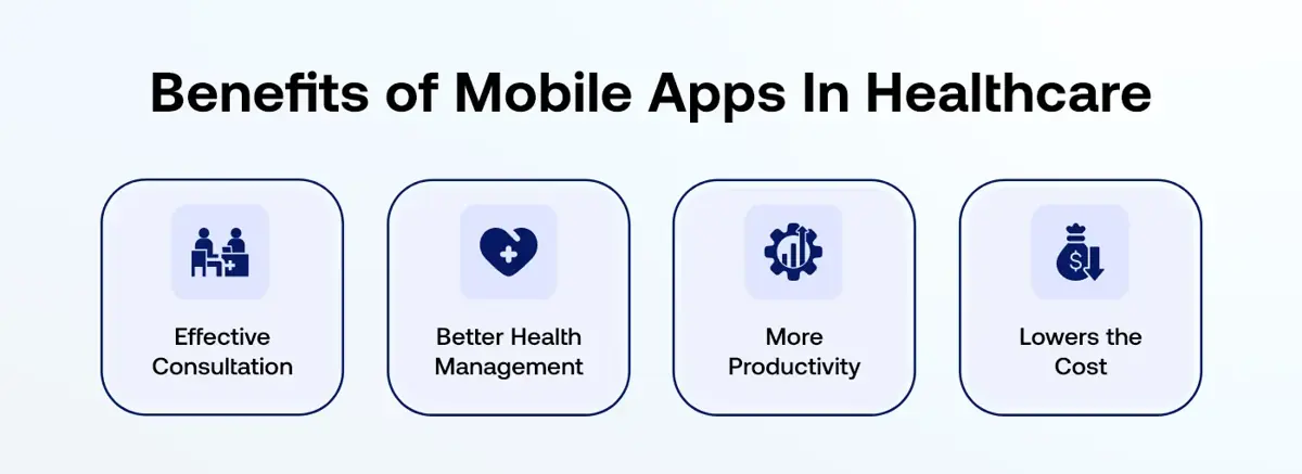Benefits of Implementing Mobile Apps in Healthcare Systems