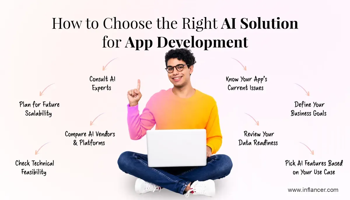 How to Choose the Right AI Solution for App Development
