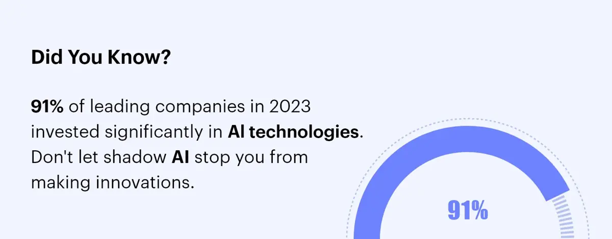 Shadow AI (Corporate AI Policies)