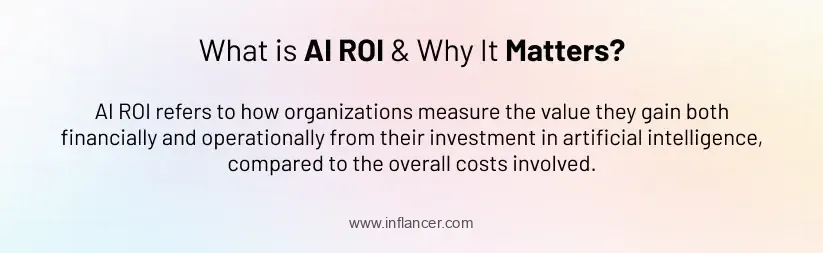 What is AI ROI & Why It Matters