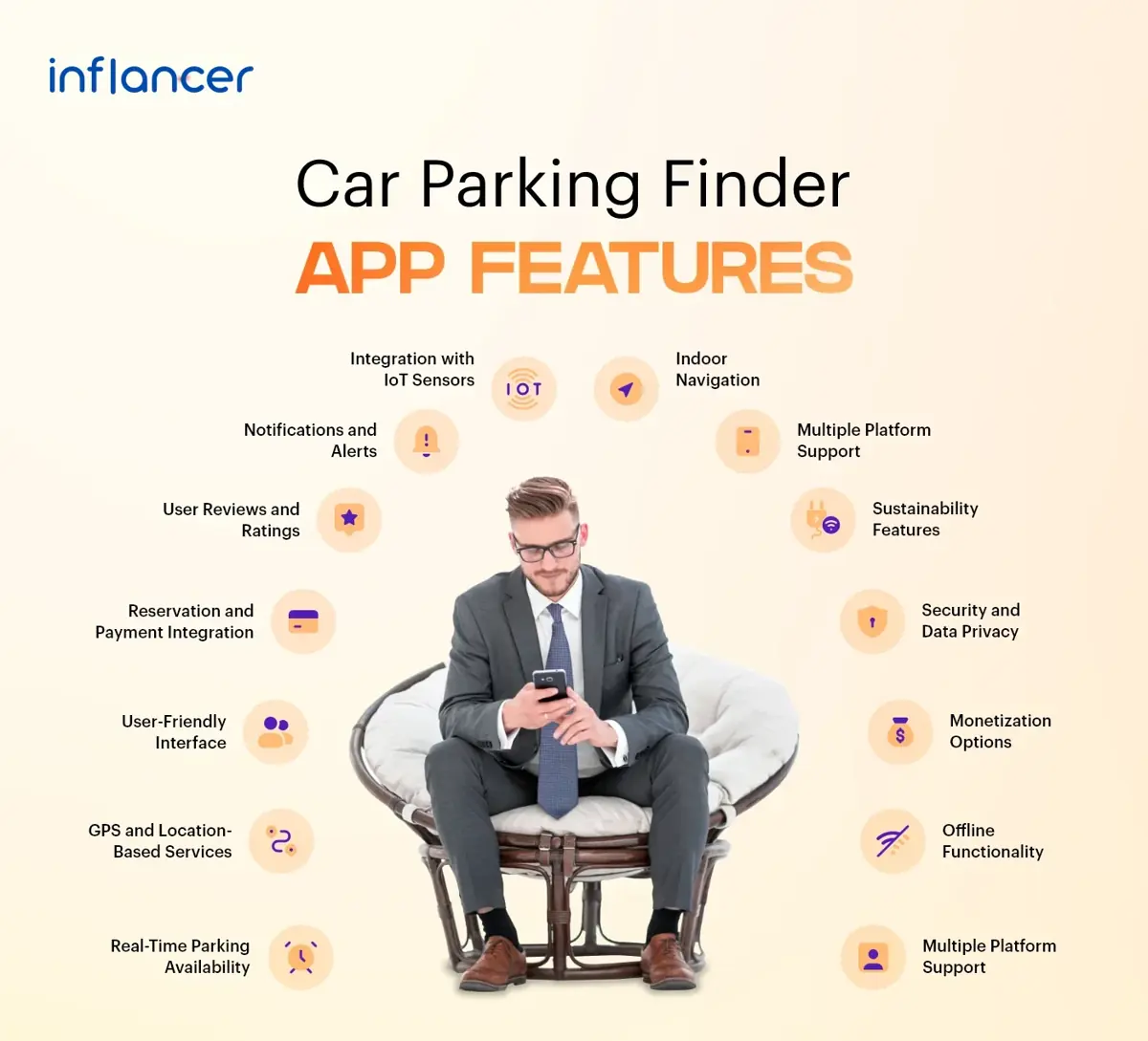 Car-Parkin-Finder-app-features