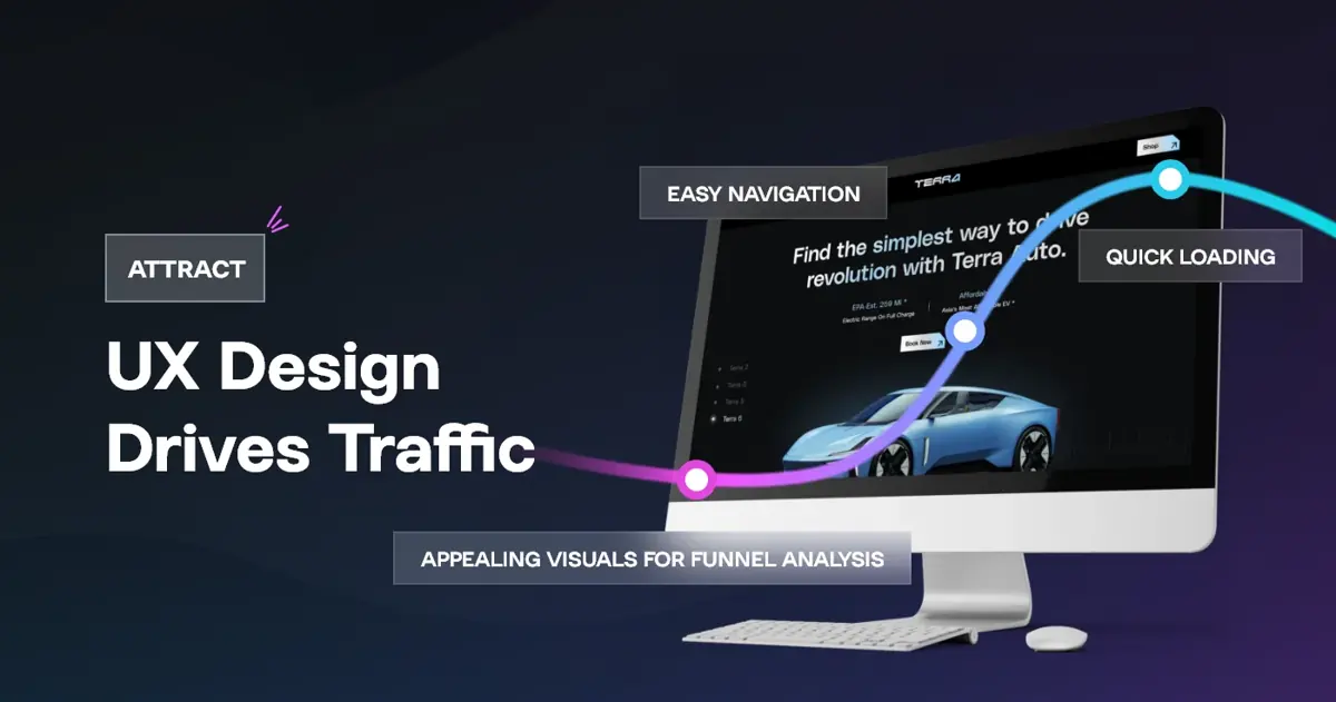 UX Design Drives Traffic