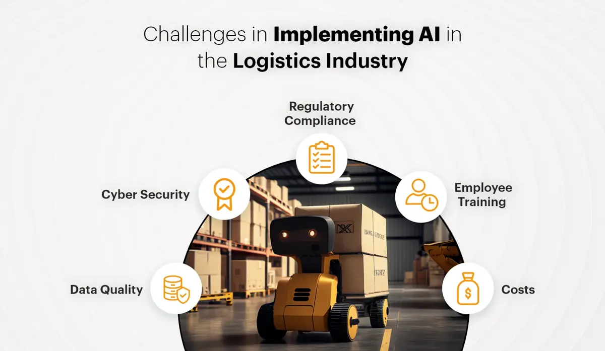 implementing ai in logistic industry